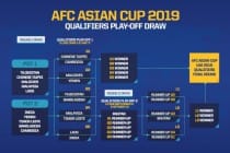 منتخب طاجيكستان يتأهل إلى دور المجموعات في تصفيات كأس آسيا لكرة القدم 2019