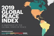 مؤشر السلام العالمي يصنف طاجيكستان قبل الصين والولايات المتحدة وروسيا