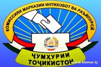 انتخاب رئيس جمهورية طاجيكستان 2020، إنطلقت الانتخابات الرئاسية في طاجيكستان