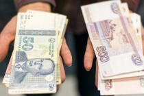 البنك الوطني الطاجيكي يحدد أسعار صرف العملات الأجنبية مقابل الساماني