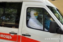 اخبار فوری! تعداد مبتلایان به ویروس کرونا در تاجیکستان به یک هزار و 322 نفر رسید