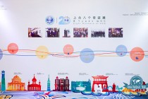 دوشنبه میزبان همایش گردشگری سازمان همکاری شانگهای و جشنواره غذاهای ملی کشورهای عضو سازمان همکاری شانگهای خواهد شد
