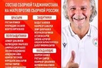 پتر سگرت ترکیب تیم ملی تاجیکستان برای دیدار دوستانه مقابل روسیه را اعلام کرد