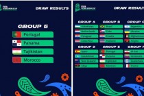 مسابقه قهرمانی جهان-2024. تیم ملی فوتسال تاجیکستان به مصاف تیم های پرتغال، مراکش و پاناما خواهد رفت