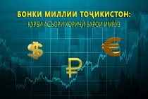 قیمت تبدیل ارزهای خارجی در برابر واحد پول ملی تاجیکستان
