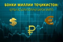 قیمت تبدیل ارزهای خارجی در برابر واحد پول ملی تاجیکستان