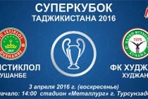 «Истиклол» и «Худжанд» разыграют Суперкубок Таджикистана