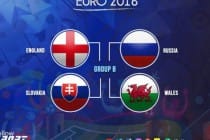 Евро-2016: Россия сыграет с Уэльсом, Словакия с Англией