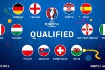 Определились все пары 1/8 финала Евро-2016