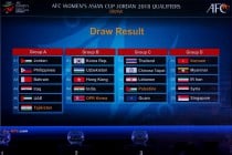 Футболистки Таджикистана начнут отбор Кубка Азии-2018 матчем с Ираком