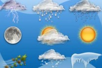 Сегодня Всемирный день метеорологии: оправдываемость прогнозирования погоды в Таджикистане составляет 90%