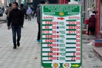 Курс валюты в Таджикистане сегодня