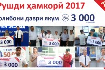 Банк «Эсхата»: 6 победителей первого тура акции стали обладателями трех тысяч сомони