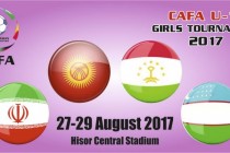 В Гиссаре пройдет футбольный женский турнир «CAFA U-15 Girls Tournament 2017»