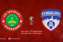 «Истиклол» сыграет с «Бенгалуру» в интерзональном финале Кубка АФК-2017