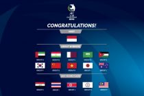 Определились участники молодёжного чемпионата Азии-2018 по футболу