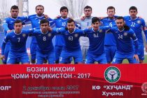 «Худжанд» заявил 18 игроков для участия в Кубке АФК-2018 по футболу