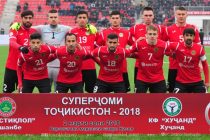 «Истиклол» стал семикратным обладателем Суперкубка Таджикистана-2018
