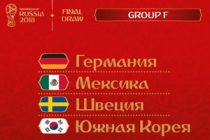 Чемпионат мира по футболу 2018 года: во избежание матча с Бразилией в 1/8 финала Германия постарается занять первое место в своей группе