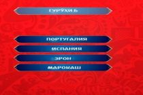 ДО СТАРТА ЧМ-2018 ПО ФУТБОЛУ ОСТАЛОСЬ 12 ДНЕЙ. Сегодня НИАТ «Ховар» представляет группу В