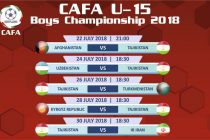 Юношеская сборная Таджикистана (U-15) по футболу примет участие в чемпионате CAFA