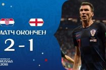 Сборная Хорватии вышла в финал ЧМ-2018