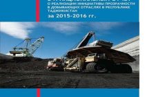 Отчёт о реализации инициативы прозрачности в добывающих отраслях Таджикистана обсудят завтра в Душанбе