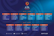 Молодежная сборная Таджикистана по футболу (U-23) сыграет с Узбекистаном, Индией и Пакистаном в отборе чемпионата Азии-2020
