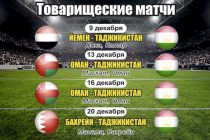 Сборная Таджикистана по футболу проведет в декабре товарищеские матчи с Йеменом, Оманом и Бахрейном