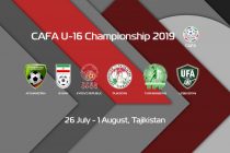 ФУТБОЛ: в Таджикистане пройдет чемпионат CAFA среди юношеских сборных до 16 лет