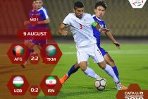 Молодежный чемпионат CAFA-2019: Иран на старте обыграл Узбекистан