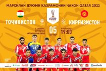 Билеты на отборочный матч ЧМ-2022 Таджикистан – Кыргызстан поступят в продажу в ближайшие дни
