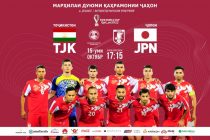 Усмон Тошев назвал состав сборной Таджикистана по футболу на отборочный матч ЧМ-2022 с Японией