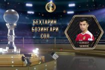 Алишер Джалилов признан лучшим футболистом Таджикистана 2019 года!