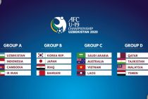 Катар, Малайзия и Йемен – соперники молодежной сборной Таджикистана (U-19) на чемпионате Азии-2020