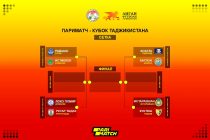 Четвертьфинальные матчи Куба Таджикистана-2020 пройдут 13 и 15 сентября