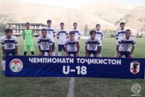Команда «Орзу-2026» стала победителем первого этапа юношеской лиги Таджикистана (U-18)