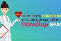 Названы пять симптомов COVID-19, при которых необходимо срочно обращаться к врачу