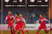 Юношеская и молодежная сборные Таджикистана проведут товарищеские матчи со сверстниками из Ирана