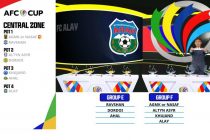 «Равшан» и «Худжанд» узнали своих соперников в групповом этапе Кубка АФК-2021