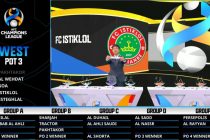 «Истиклол» в групповом этапе Лиги чемпионов АФК-2021 сыграет с «Аль-Хилалом» и «Шабаб Аль-Ахли»