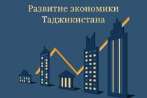 Экономическое развитие Таджикистана в 2021 году ожидается на уровне 7,6%. Обзор НИАТ «Ховар»