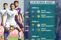Сегодня в Гулистоне стартует третий розыгрыш Кубка Футбольной лиги Таджикистана