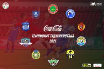 Жеребьевка календаря Сoca-Сola – чемпионата Таджикистана-2021 состоится 12 марта в Гулистоне