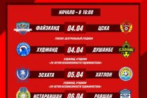Сегодня стартует чемпионат Таджикистана-2021 по футболу среди команд высшей лиги