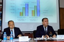 Таджикистан совершил товарооборот со 111 странами и импортировал 95 видов товаров