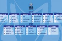 ФУТБОЛ. Молодежная сборная Таджикистана (U-23) в отборочном турнире Кубка Азии-2022 сыграет с Ираном, Ливаном и Непалом