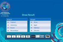 Сборная Таджикистана по футзалу сыграет с Ираном, Египтом и Литвой на турнире в Бангкоке