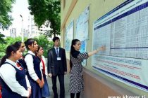 Первый этап регистрации абитуриентов для участия в централизованных вступительных экзаменах продлится до 30 апреля