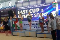 «Кубок Востока — Олимпийские звезды». Таджикские гимнастки завоевали 10 медалей